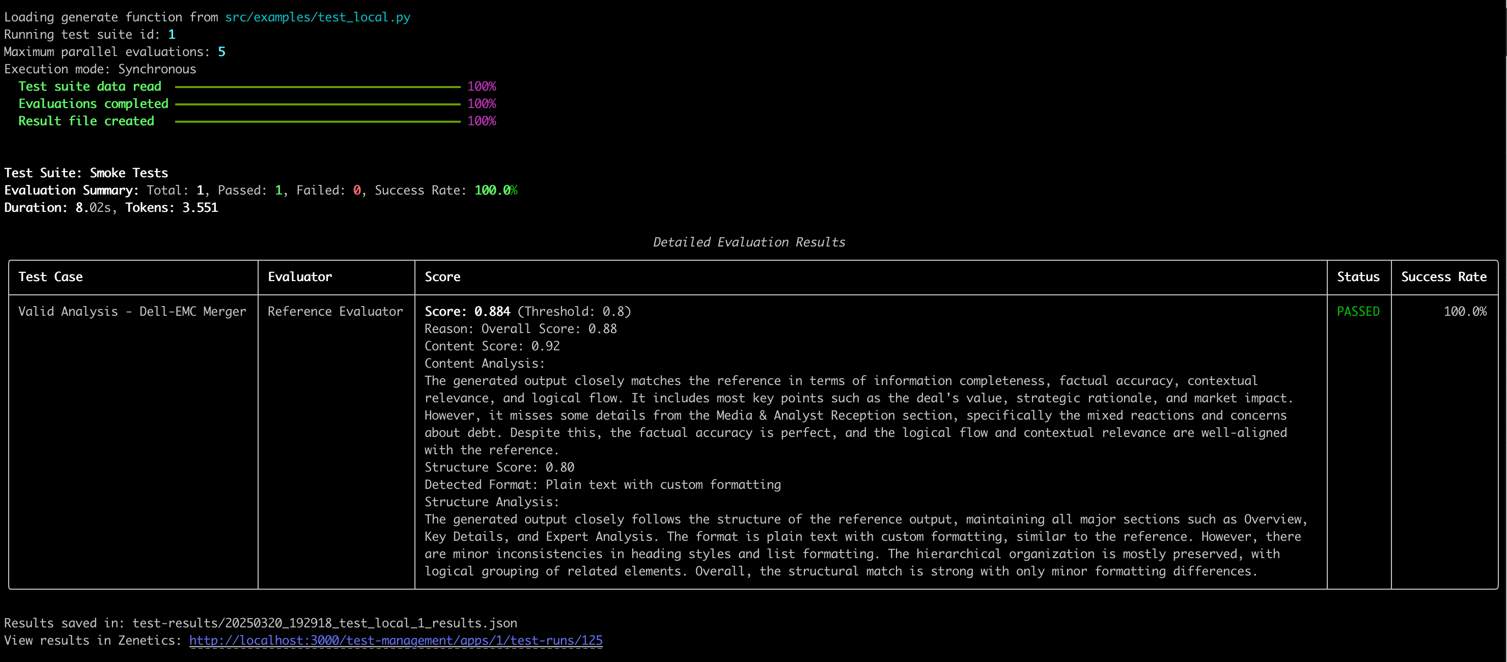 ZENETICS CLI - Test Run Results